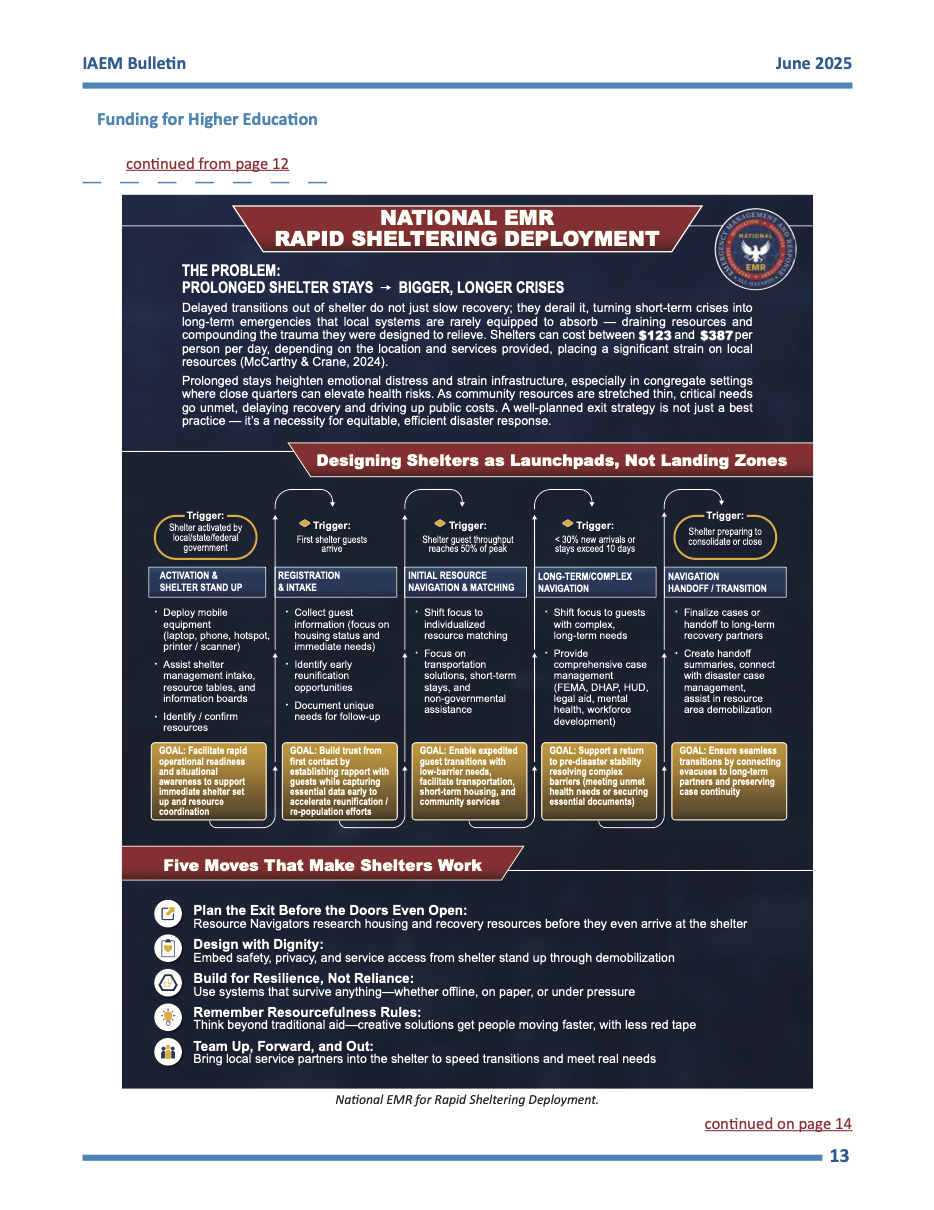 IAEM Bulletin Spread 3: Emergency Protocol Layout