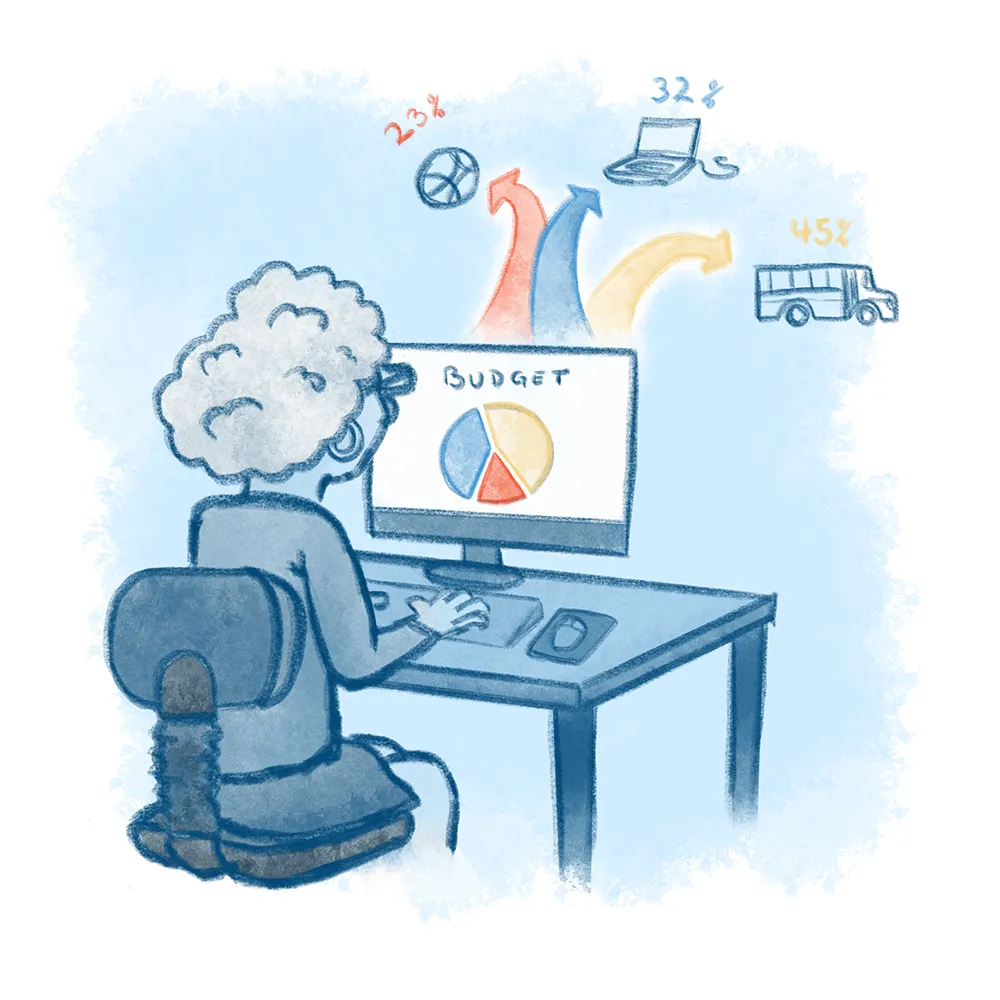 Student-Centered Learning Modalities