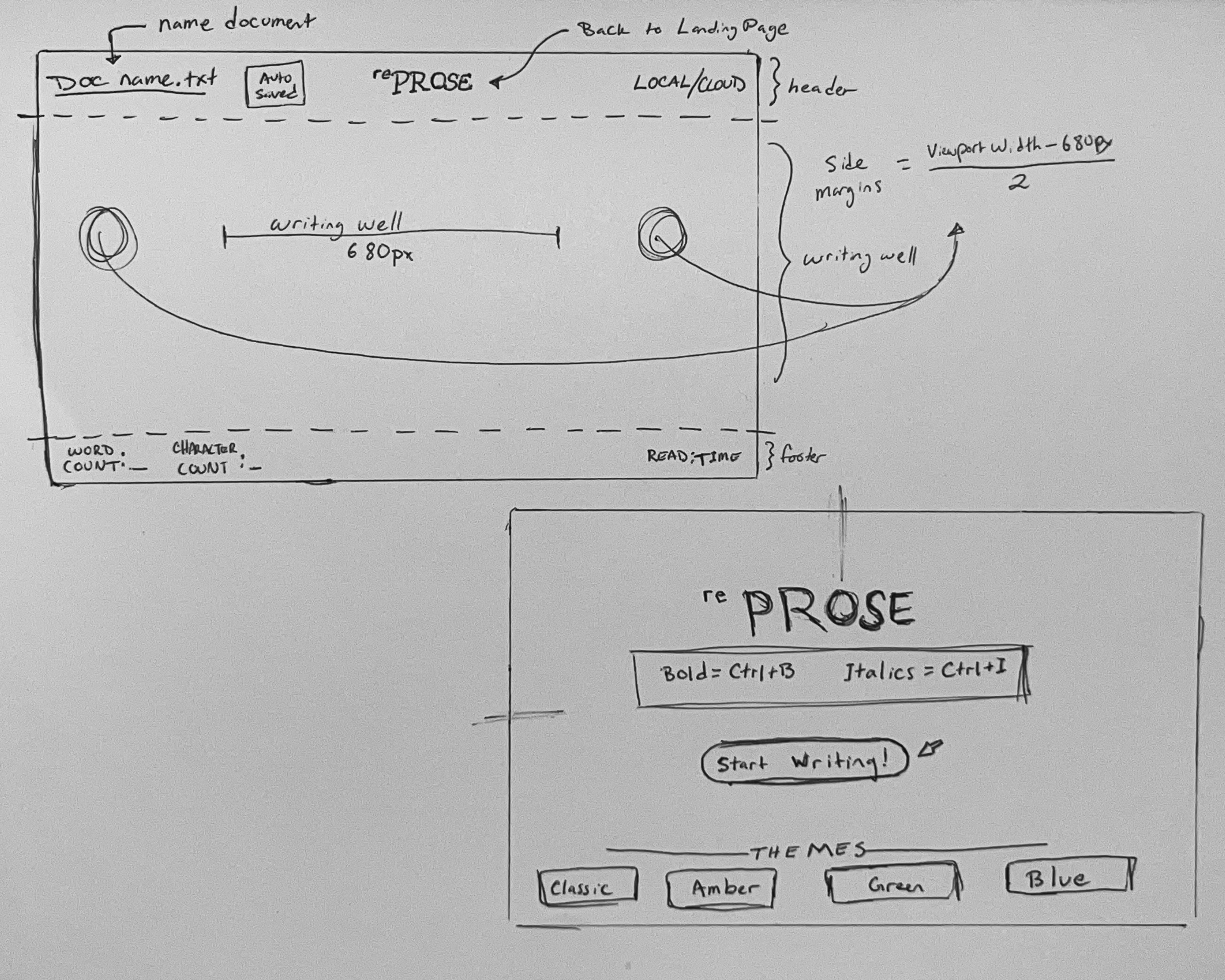 scribe85 Low-Fidelity Wireframe
