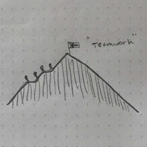 K12 Insight Illustration Project TeamWork