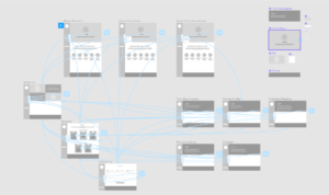 WebsiteWireFrame 300x178