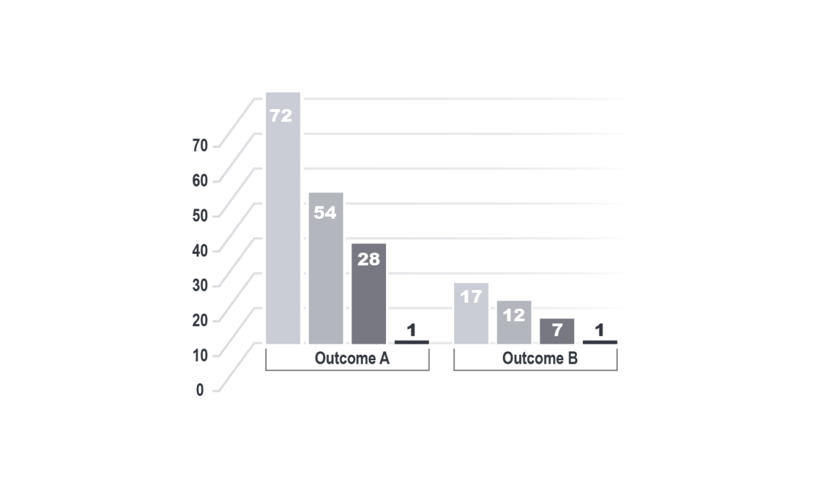 Card 03