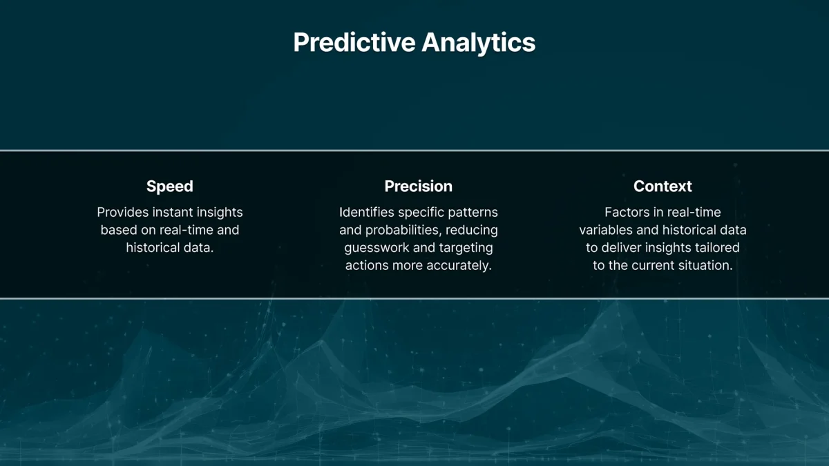 intelligent forecasting 005