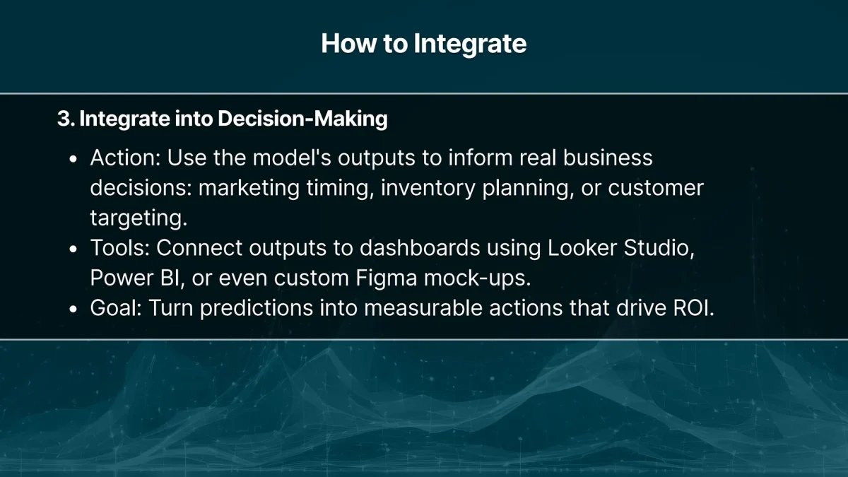 intelligent forecasting 011