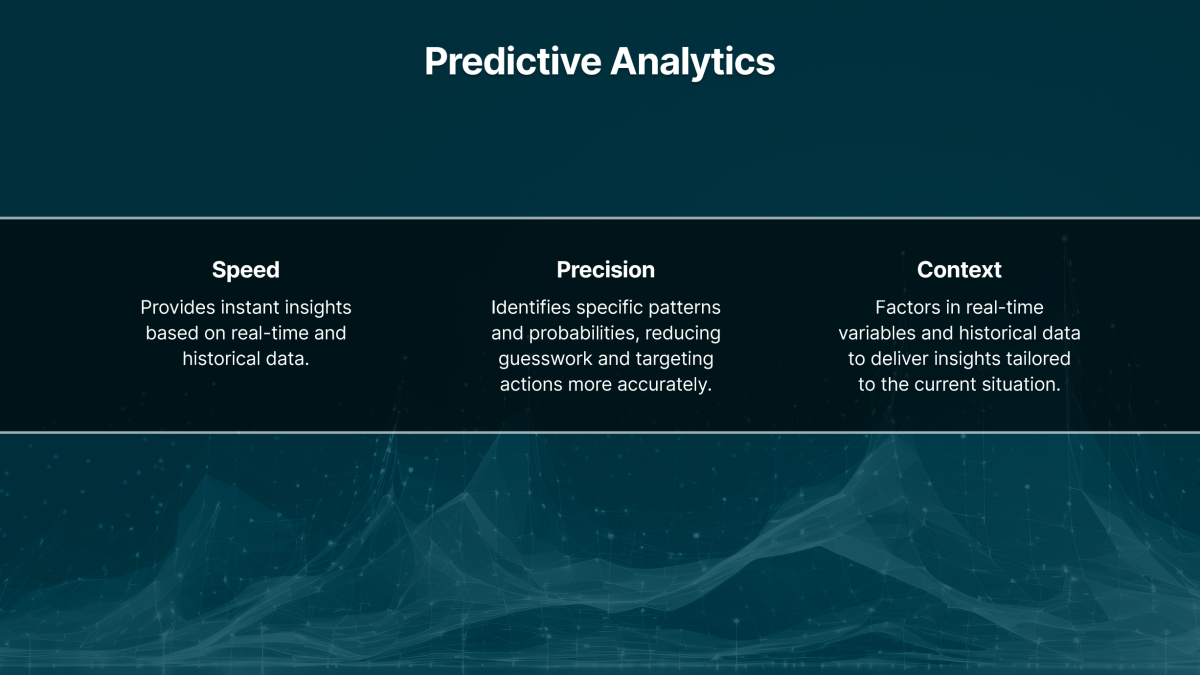 Intelligent Forecasting-5