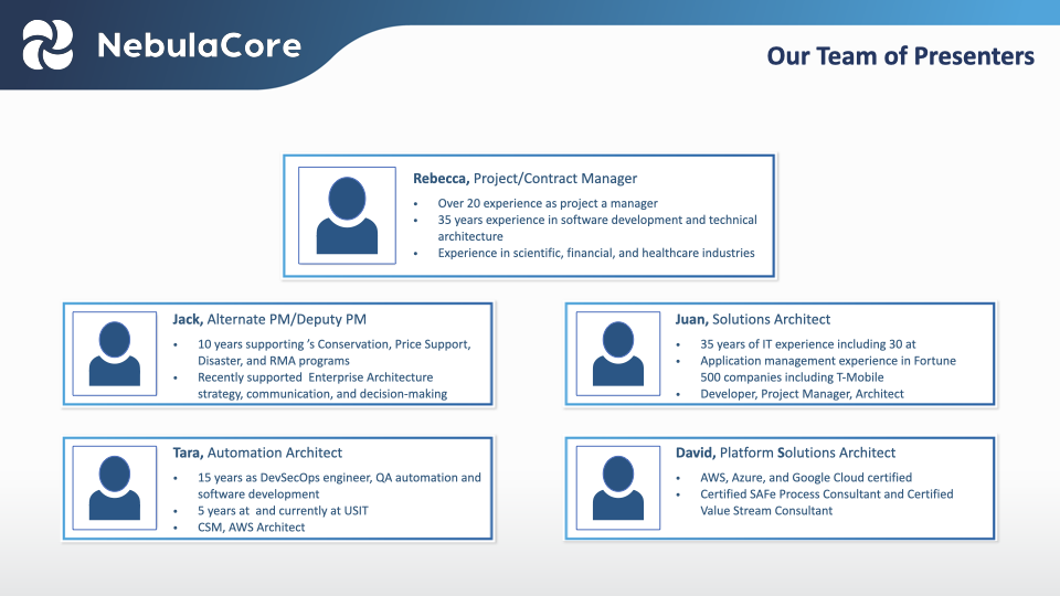 NebulaCore Oral Proposal Presentation.002