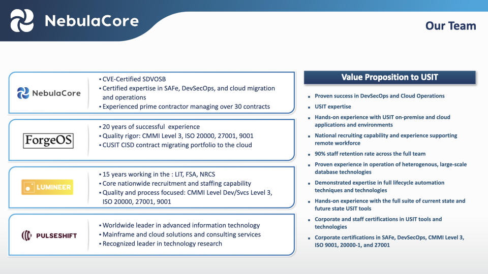NebulaCore Oral Proposal Presentation.003
