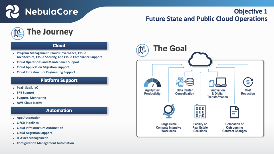 NebulaCore Oral Proposal Presentation.009