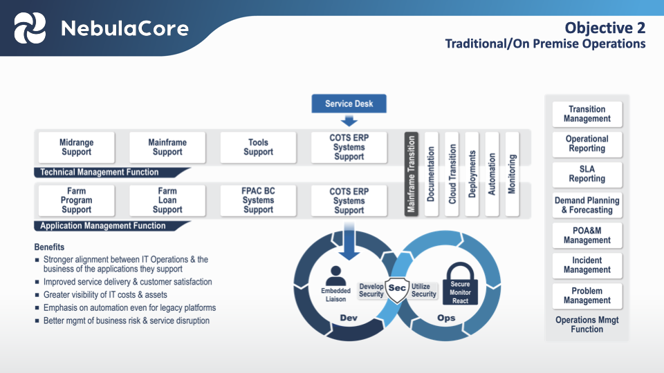 NebulaCore Oral Proposal Presentation.013