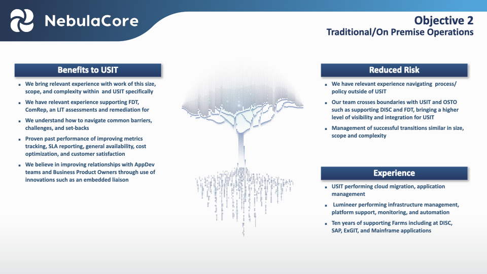 NebulaCore Oral Proposal Presentation.014