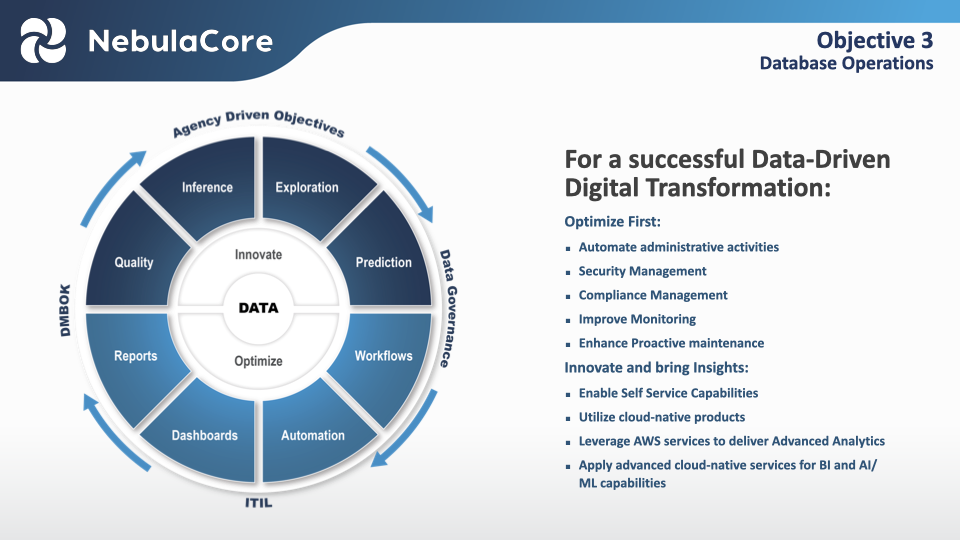 NebulaCore Oral Proposal Presentation.015