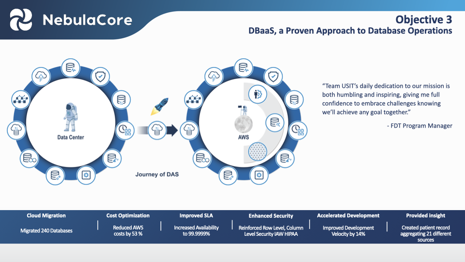 NebulaCore Oral Proposal Presentation.016