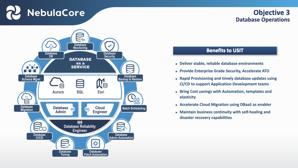 NebulaCore Oral Proposal Presentation.017
