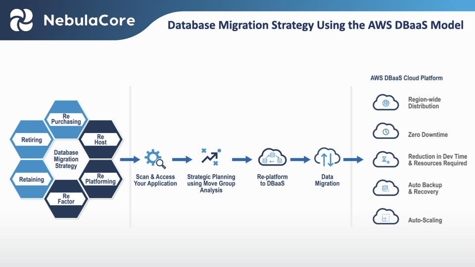 NebulaCore Oral Proposal Presentation.018